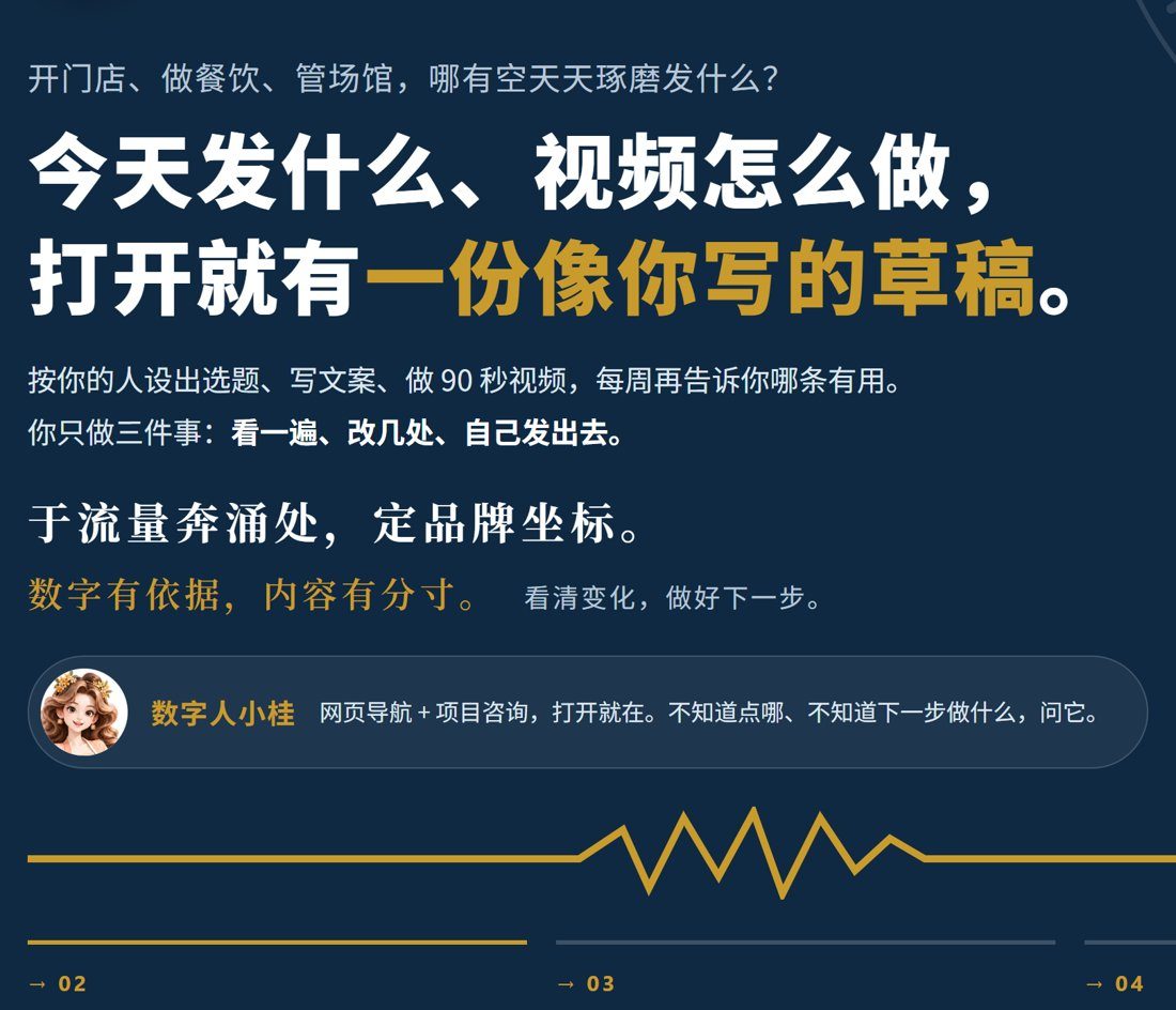 小桂 SMO 产品功能海报(节选)